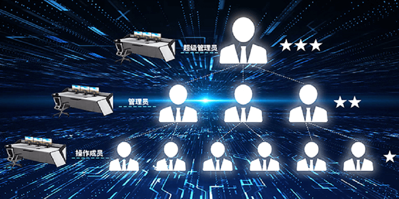 10、多用戶權限.png